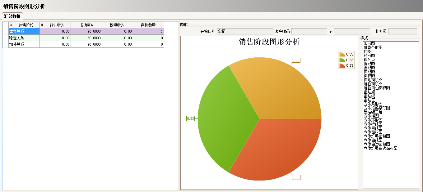 电子竞技官网·(中国)官方网站
实施过程中会遇到哪些问题